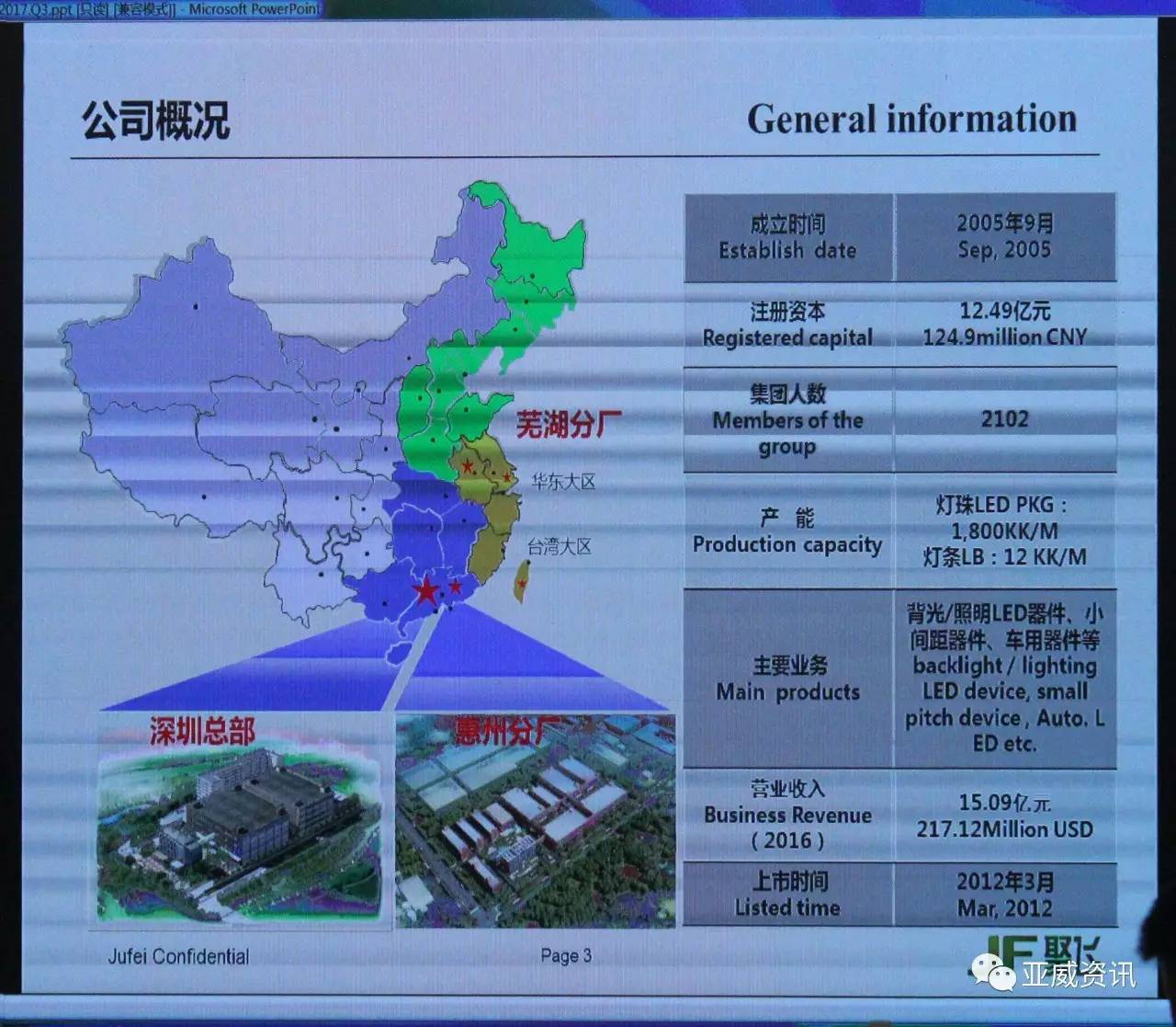 广泛交流、深度合作 我协会组织走访聚飞光电_财经_网
